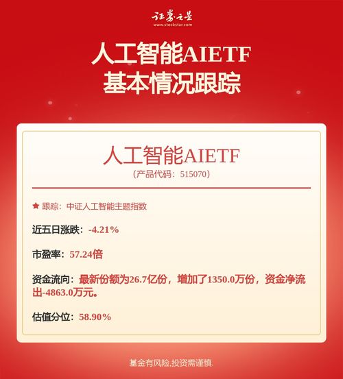 工信部政策驅(qū)動(dòng)智能產(chǎn)業(yè)騰飛 人工智能AI ETF 515070上漲1.43%助力基礎(chǔ)軟件開發(fā)